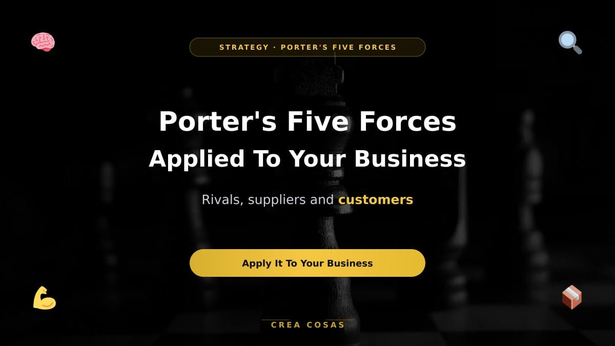 Miniatura de Las 5 fuerzas de Porter aplicadas a tu pyme (con ejemplo)
