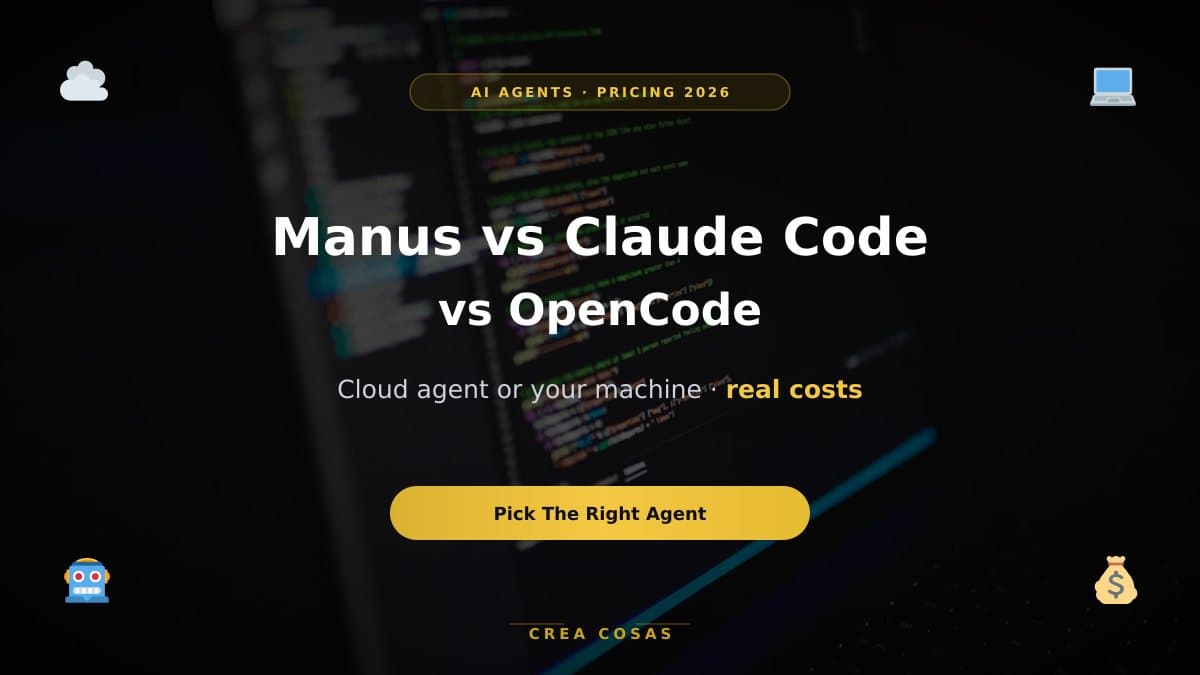 文章封面图： Manus vs Claude Code vs OpenCode 价格与选择