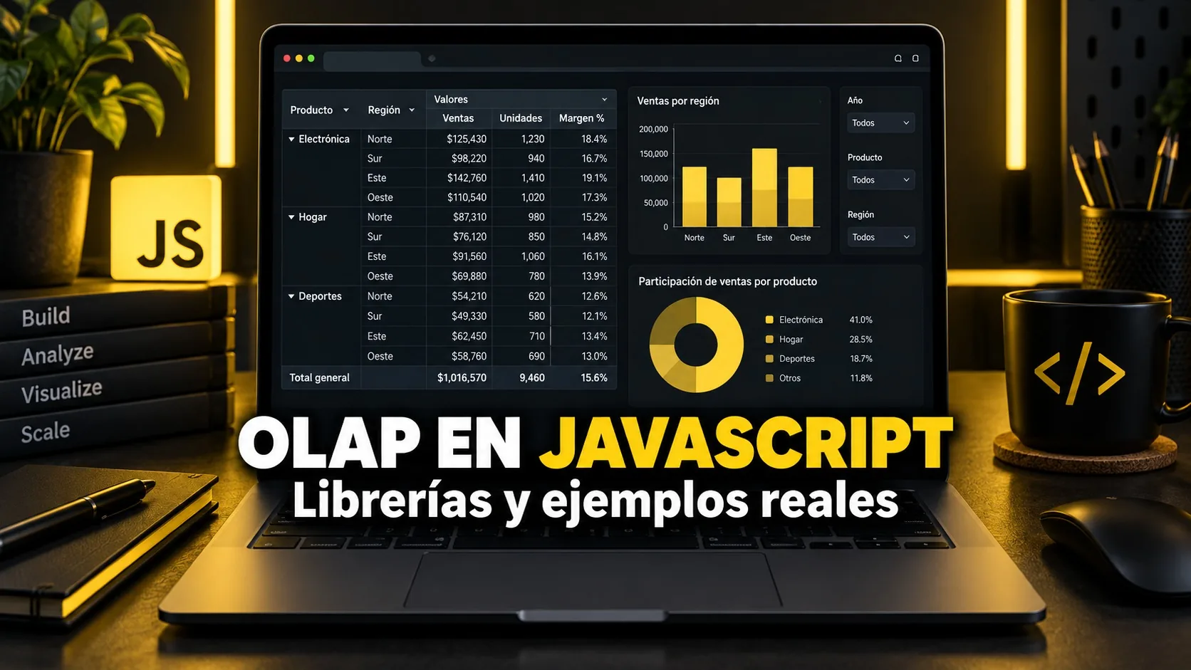 Miniatura de OLAP en JavaScript: librerías y ejemplos prácticos