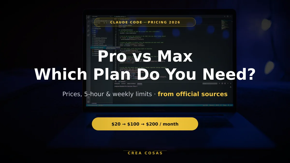 Claude Codeの料金2026:Pro vs Maxと実際の制限