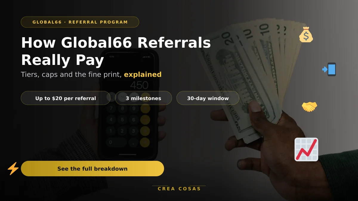 Featured image for How Global66 Referrals Work: The Complete Guide (Fine Print Included)
