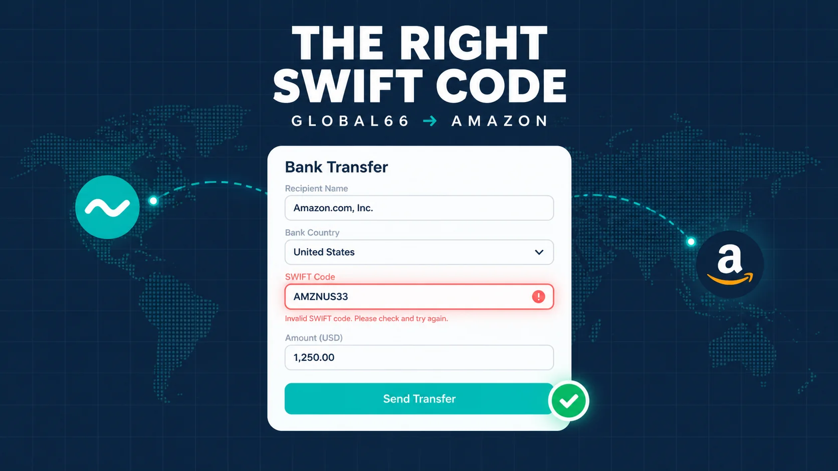 Miniatura de Código BIC/SWIFT da Global66 para a Amazon: qual é o correto